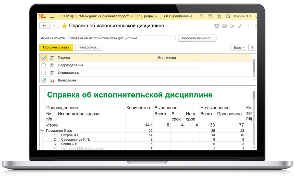 1С Документооборот программа и внедрение ПРОФ, КОРП, ДГУ - купить в Воронеже