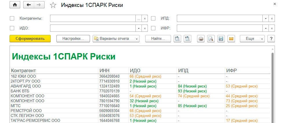 Какая разница между сервисами 1спарк риски и 1с контрагент