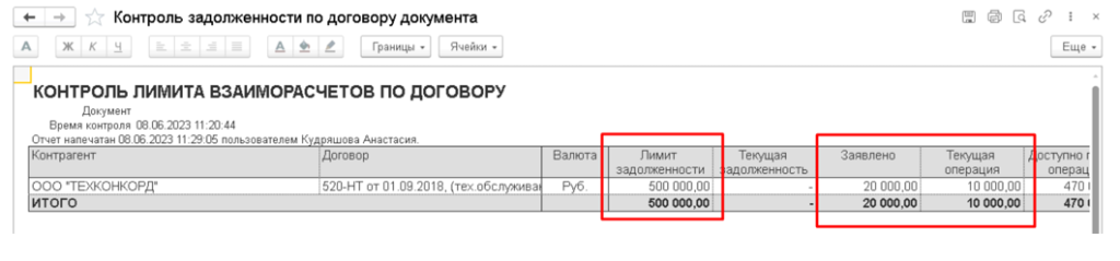 Контроль лимитов в 1С Управление холдингом (УХ) Контроль лимитов в 1С Управление холдингом (УХ)