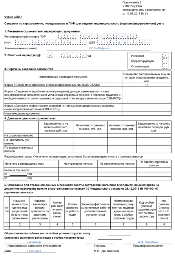 Сверка перечня льготных профессий и сзв стаж. ОДВ-1 2022. Форма ОДВ-1 К СЗВ-стаж. ОДВ-1 что это такое. Сведения о трудовом стаже застрахованных лиц форма СЗВ-К.